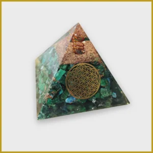 Energy Pyramid